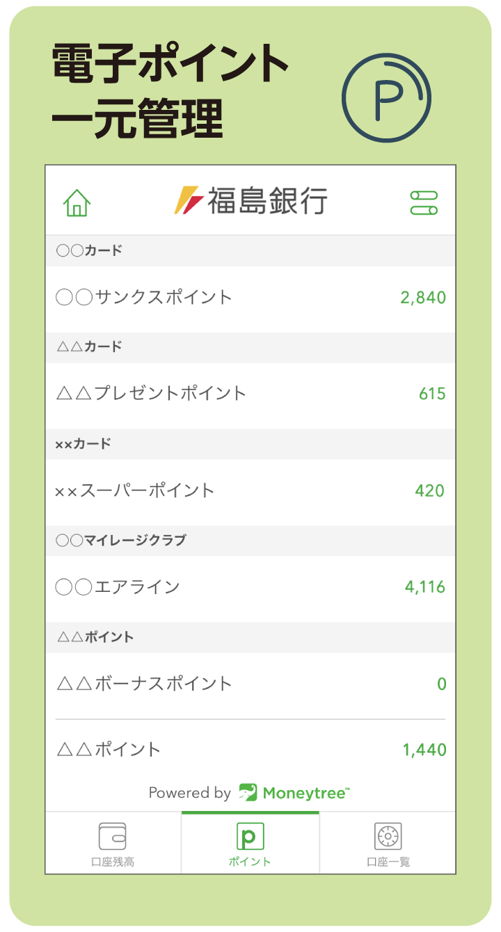 福島銀行バンキングアプリ