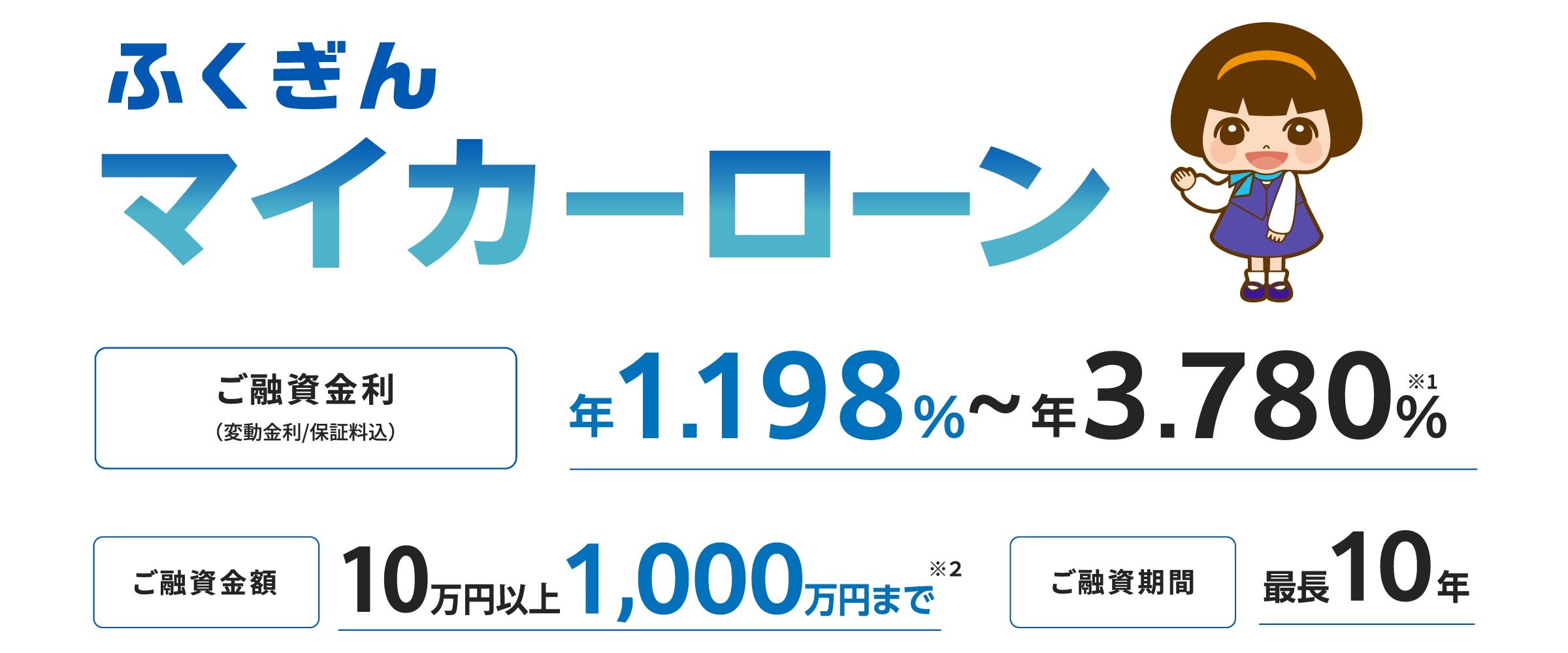 ふくぎんマイカーローン Web完結型ローン「車助（しゃすけ）」