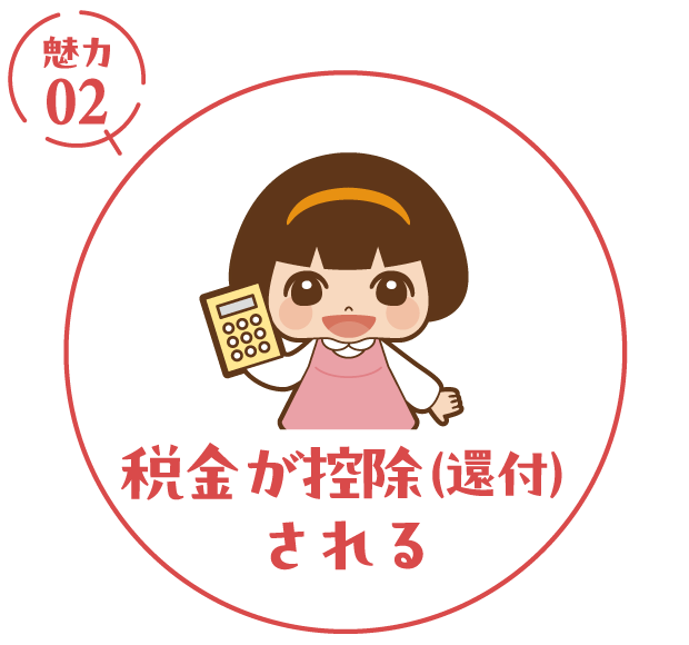 税金が控除（還付）される