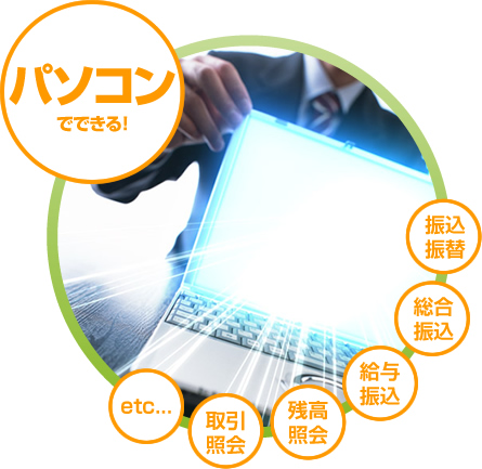 法人インターネットバンキング 福島銀行 法人インターネットバンキング 福島銀行