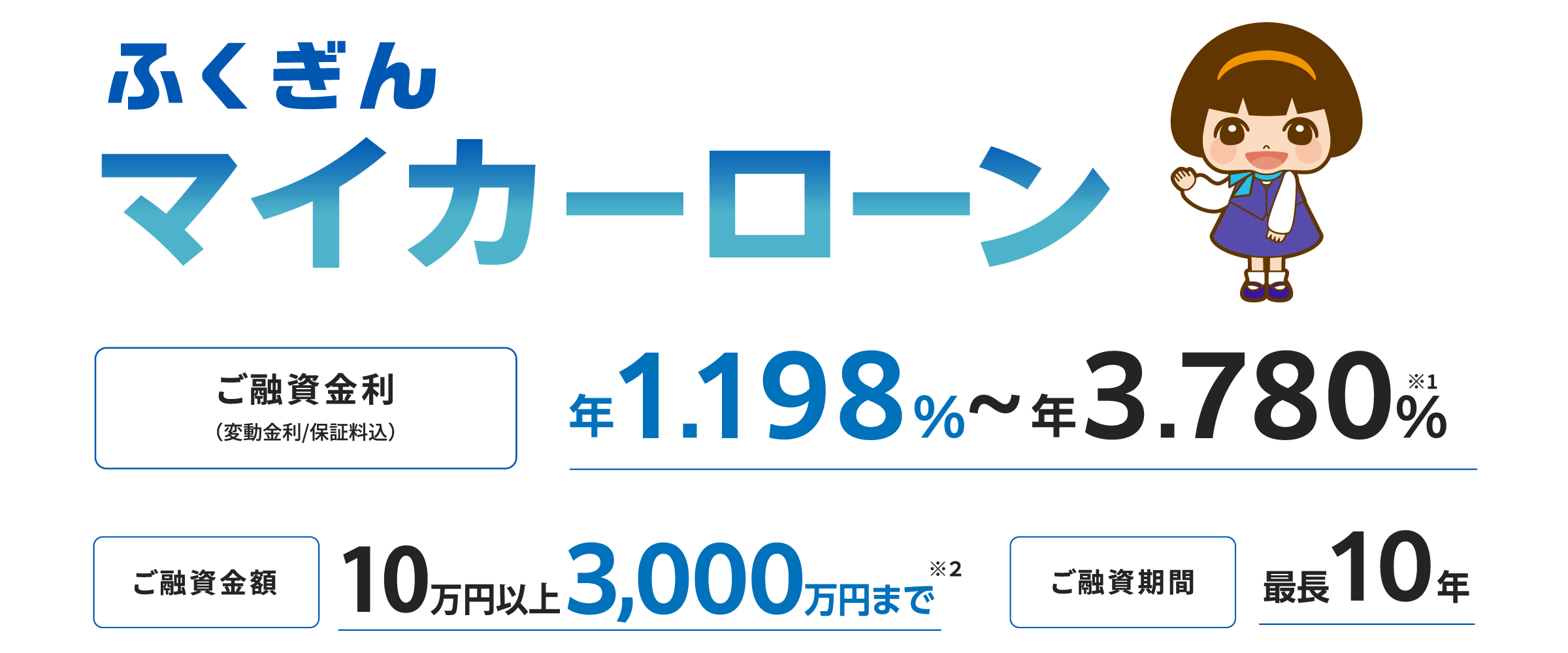 マイカーローン「車助」100周年金利キャンペーン！ご融資金利1.198％から3.1％。変動金利・保証料込み。ご融資10万円以上3000万円まで。キャンペーン期間2022年7月1日金曜日から12月30日金曜日まで。