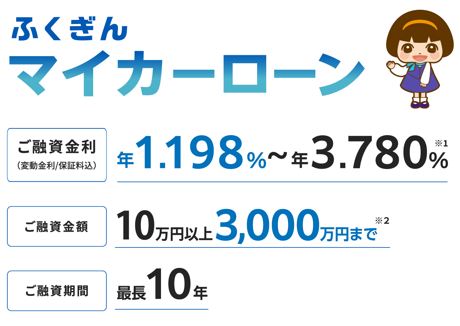 ふくぎんマイカーローン Web完結型ローン 車助 しゃすけ 福島銀行