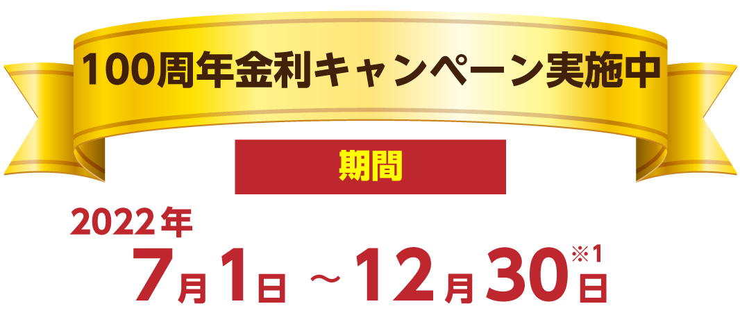 ふくぎんマイカーローン 車助 しゃすけ 福島銀行