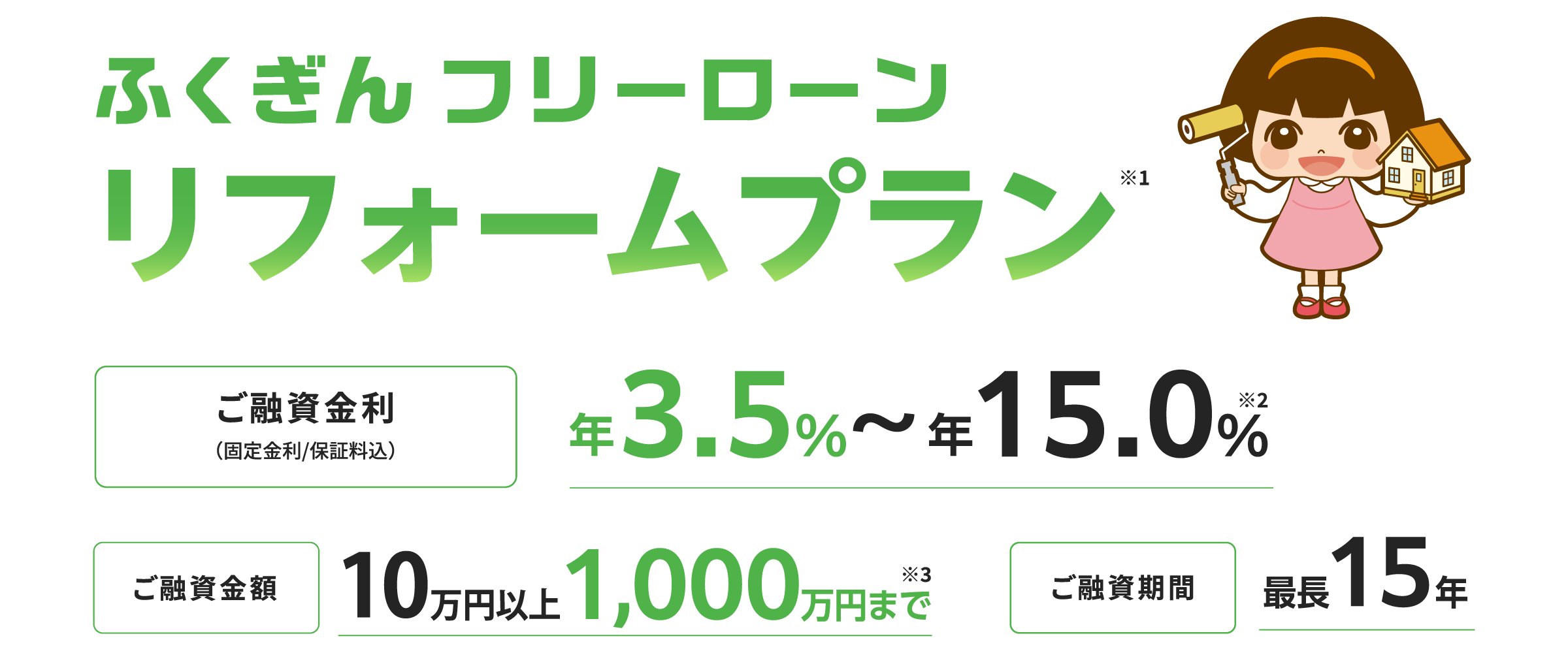 ふくぎんフリーローン リフォームプラン