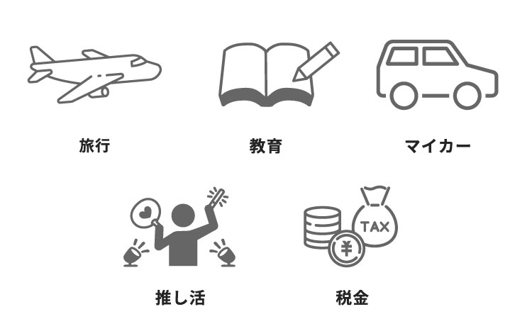 目的別口座の利用シーンのイメージ