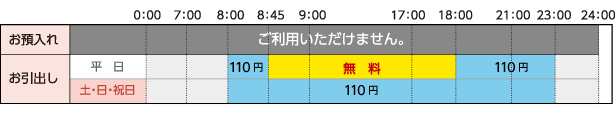 阿弥陀如来真言 弥陀如来2 神人覚醒編 気功の穴 象気功 Amp Petmd Com 阿弥陀如来真言 弥陀如来2 神人覚醒編 気功の穴 象気功 Amp Petmd Com