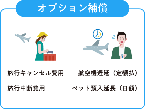オプション補償 旅行キャンセル費用 航空機遅延（定額払） 旅行中断費用 ペット預入延長（日額）