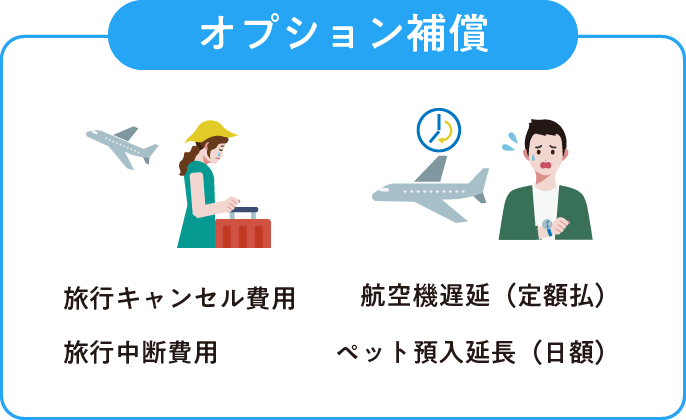 オプション補償 旅行キャンセル費用 航空機遅延（定額払） 旅行中断費用 ペット預入延長（日額）