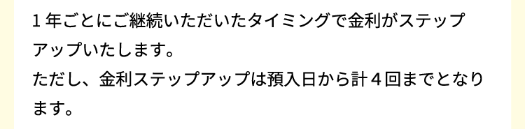金利がステップアップするタイミングは？