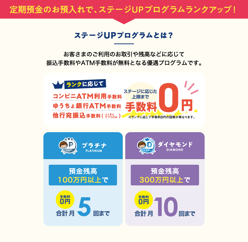 定期預金のお預入れで、ステージUPプログラムランクアップ！